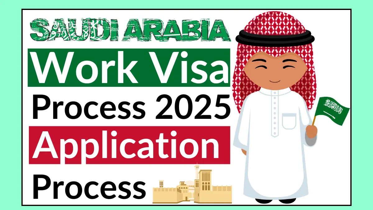 Saudi Arabia Work Visa Process Dec 2025: Step by Step Application Process